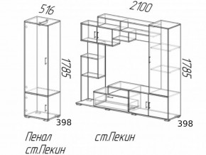 Гостиная Пекин с пеналом Венге-Лоредо в Карабаше - karabash.mebel74.com | фото 3