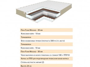 Матрас Хюгге 120х200 в Карабаше - karabash.mebel74.com | фото 2