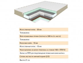 Матрас Тиссая 120х200 в Карабаше - karabash.mebel74.com | фото 2