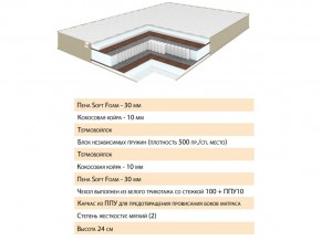 Матрас Волле 120х200 в Карабаше - karabash.mebel74.com | фото 2