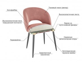 Стул Моли роза велюр-черный в Карабаше - karabash.mebel74.com | фото 3